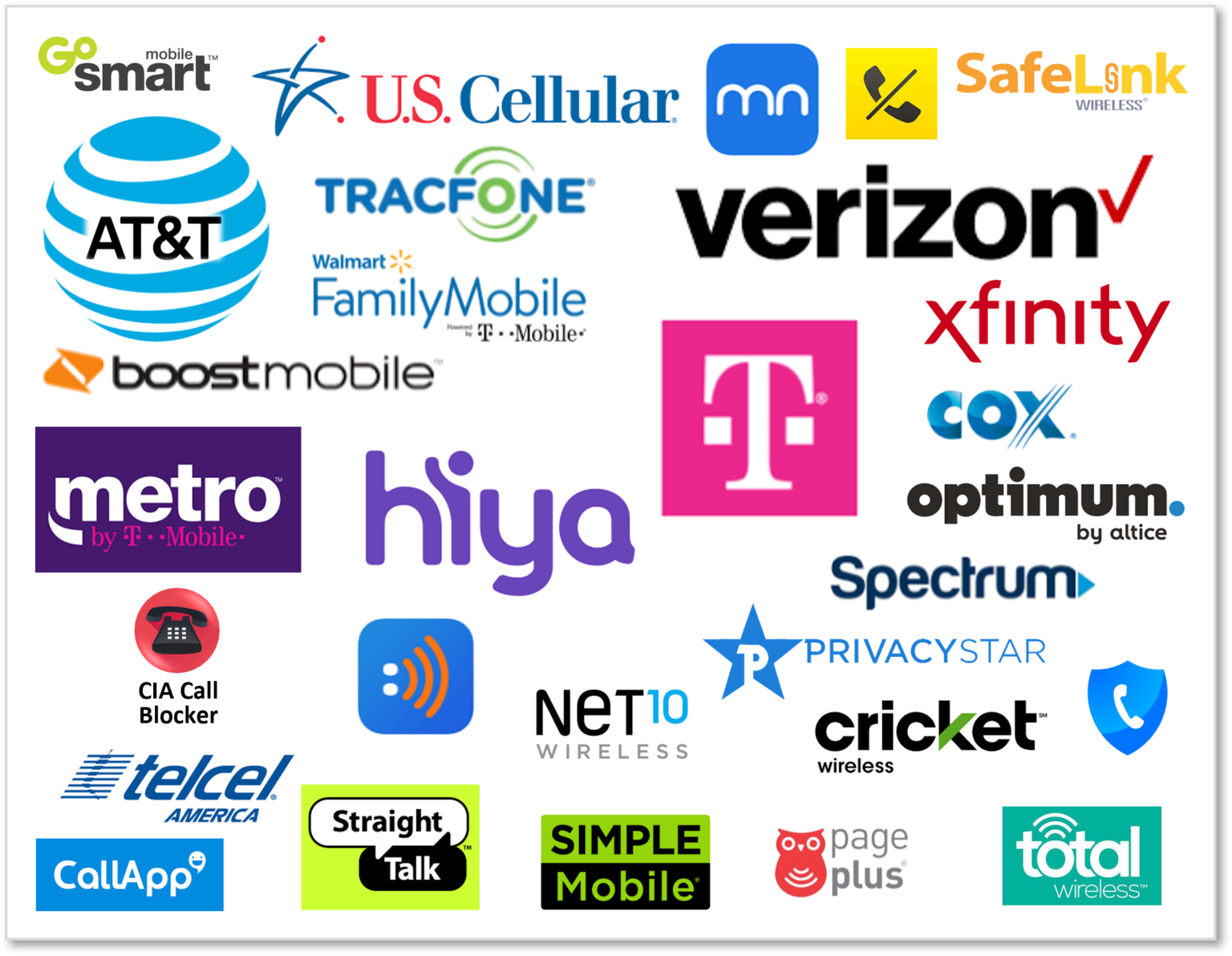 Logos of carriers and apps Number Guard supports